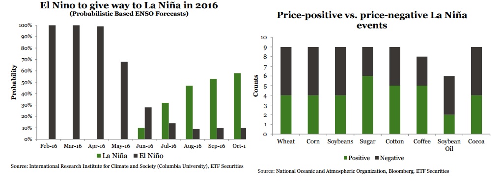 el niño y la niña